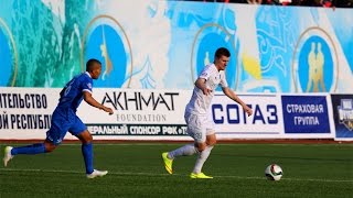 Терек - Динамо 0:0 видео