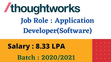 ThoughtWorks Off Campus Hiring Freshers for the Role of Software Developer | Application Developer |