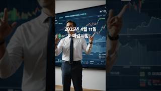 4월11일 마감시황 #정치테마주 #이재명관련주 #한덕수관련주  #웹툰관련주 #콘텐츠정책주 #AI관련주 #의료AI #국부펀드  #FDA호재 #조선기자재 #트럼프정책  #3분시황