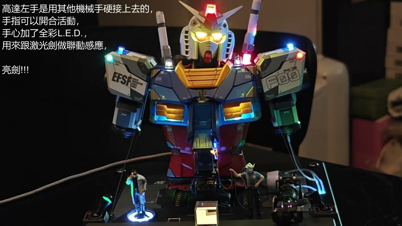 1/48 Gundam RX-78F00 Bust Model 解說(國語)