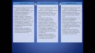 UCC Course Approval, Development and Assessment Episode 1: The Overall Process