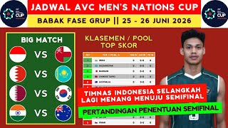 Jadwal AVC Men's Nations Cup 2026 - Indonesia vs Oman Voli - Klasemen AVC Men's Nations Cup 2026