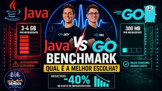 Java ou Go? O Benchmark Real Que Ninguém Está Mostrando