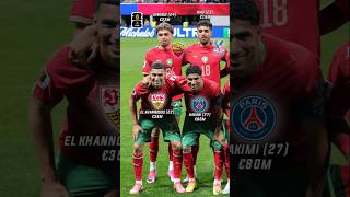 Morocco 🇲🇦 4-2 🇭🇹 Haiti: Group C - FIFA World Cup 2026