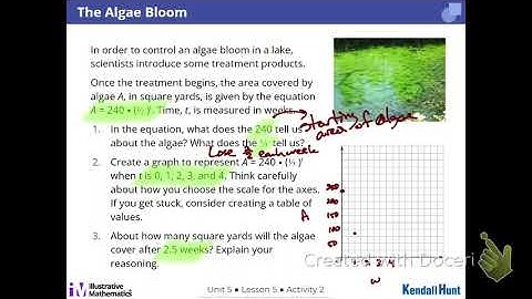 Unit 5 Lesson 5 Representing Exponential Decay