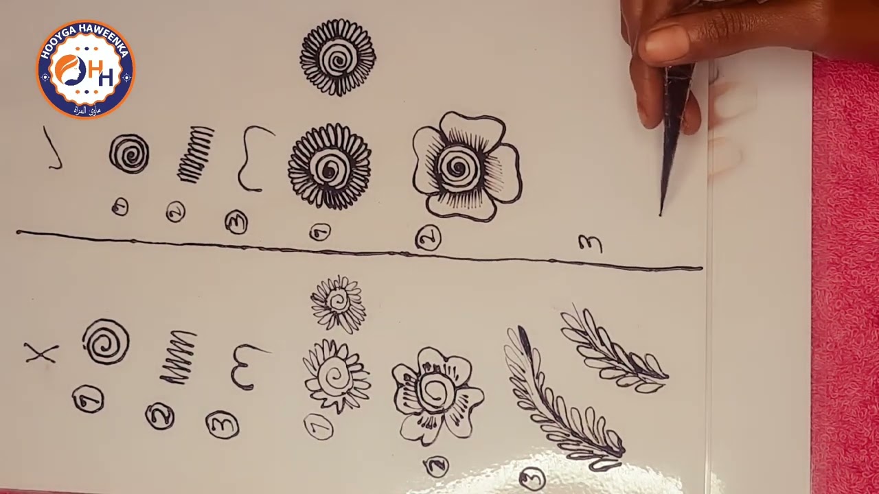 cilaan bilow ah day 1