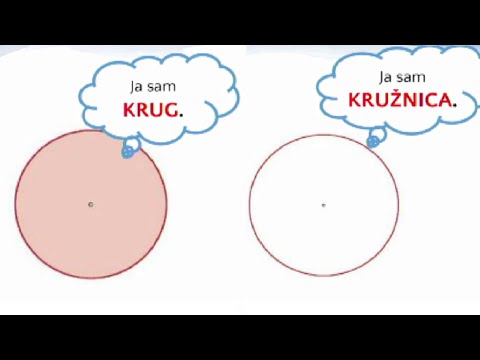 Video: Što je krug u matematici?