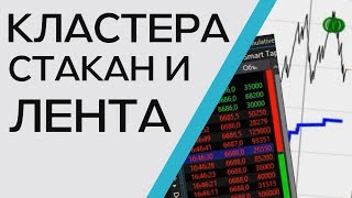 Анализ кластеров, ленты и стакана. Поиск крупного игрока в ATAS