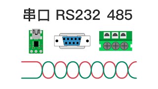 5分钟看懂!串口RS232 RS485最本质的区别！