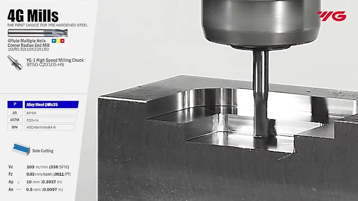 4G Mill | YG-1 Tools México