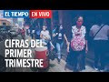 El Tiempo En Vivo: Las cifras vitales del primer trimestre en Colombia