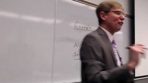 Counterexample Test for Validity (of Categorical Syllogisms)