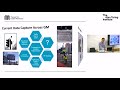 The challenges and vision for managing urban spaces with AI and data science