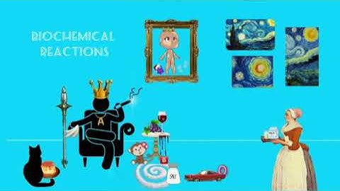 1 Staphylococcus Aureus Visual Mnemonic Microbiology Bacteriology 360p
