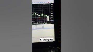 Scalping Bot (Scalper trading robot) #scalpingstrategy #tradingbot #autotraderforex #scalper
