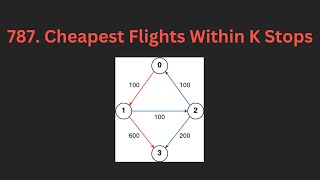 787. Cheapest Flights Within K Stops | LeetCode Using Python