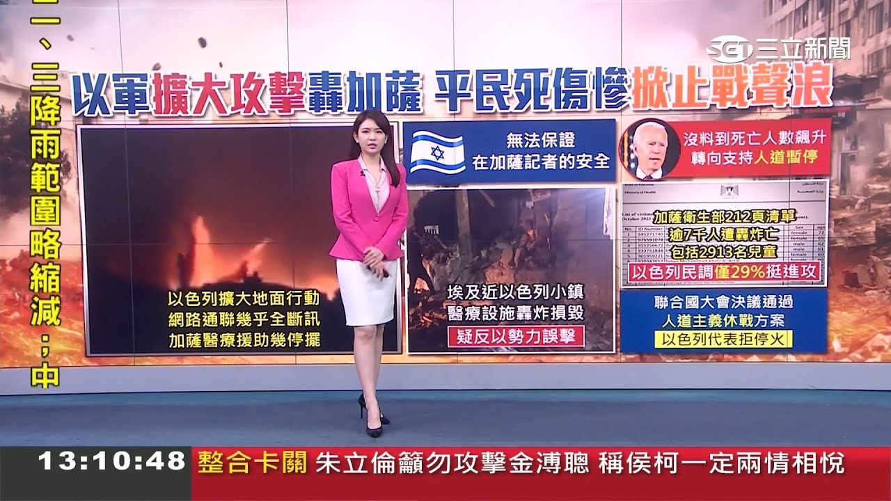 三立新聞主播劉宸希 午間新聞播報片段(2023/10/28) - YouTube