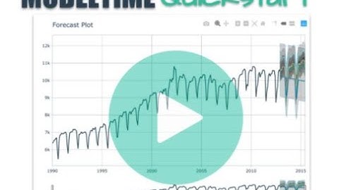 High Performance Time Series Analysis with Modeltime