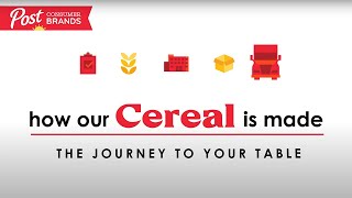 How Post® Cereal Is Made—The Journey to Your Table