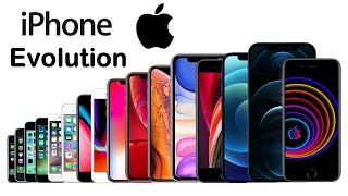 Evolution of iPhone