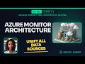 AZ-305 · Lesson 2: Master Azure Monitor Architecture and Data Sources