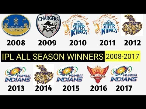 ipl winners for all seasons