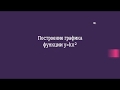 Построение графика функции y=kx²