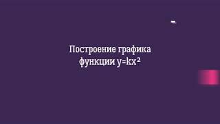 Построение графика функции y=kx²