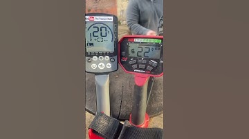 Test vanquish 440 vs Equinox 800