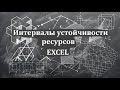 Урок 4. Часть 1. Интервалы устойчивости ресурсов в задаче линейного программирования  Excel.