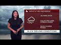 Sophia Cruz's Idaho News 6 Forecast - 12/17/2025