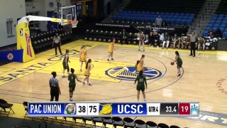 Intercollegiate women's basketball kaiser permanente arena