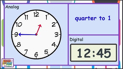 Telling the Time for Kids: Quarter To Times