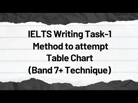 IELTS Writing Task 1 (Best Technique to answer Table Chart questions)
