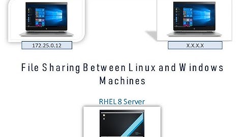 Samba Server | How to Install and Configure Samba Server in Linux | File Sharing Linux - Windows