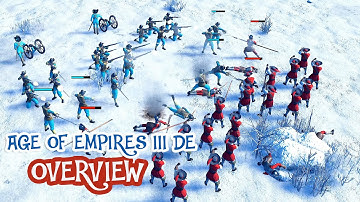 Age of Empires III: Definitive Edition - Official Overview | 4K