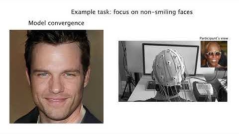 Neuroadaptive modelling for generating images matching perceptual categories