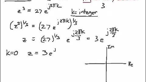 Solving for the roots of a complex number