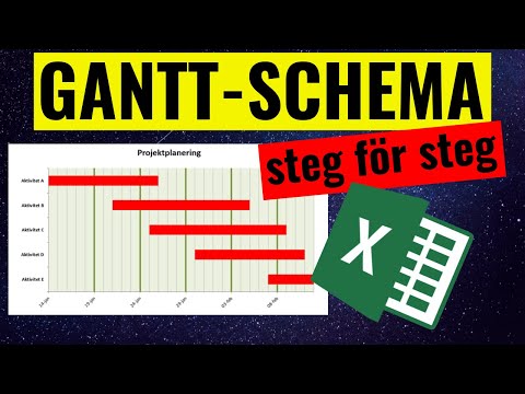 Video: Vad är ett Gantt-diagram för en typ av?