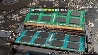 FUNDAMENTAL PRINCIPLES OF COMPUTER ENGINEERING