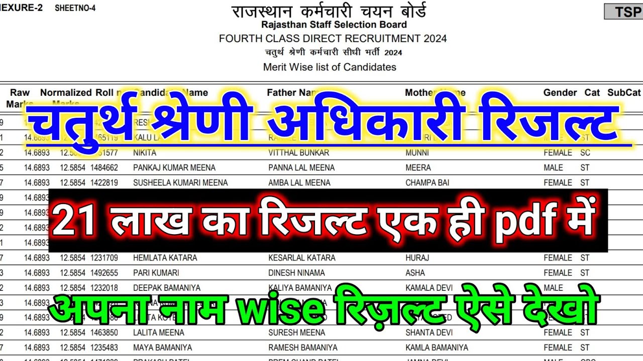 4th grade result pdf all students || name wise result pdf || Tsp || non tsp || cut off marks |