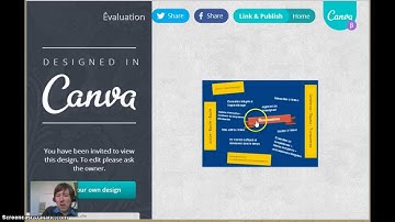 Tutoriel CSA : Infographies Canva, infographies interactives!