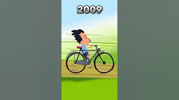August 7 2025 