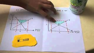 Econs Video Project (Draft 2)