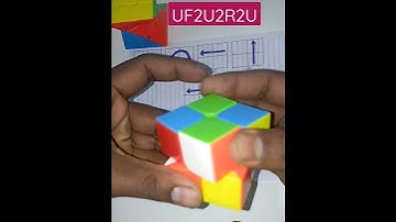 4 columns Pattern on 2x2 rubix cube #youtubeshorts