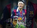 Who will win the next champions league??