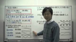 96 気柱の振動１ 『秘伝の物理講義』[力学・波動]