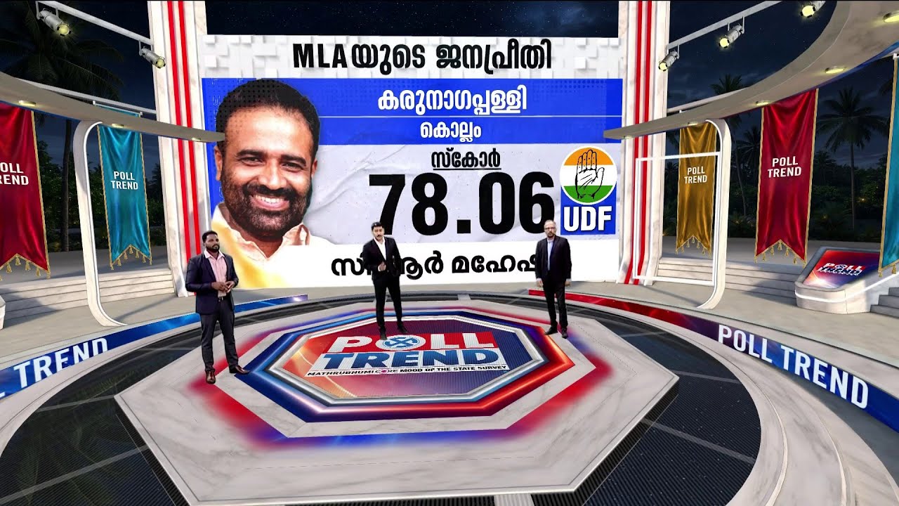 കരുനാ​ഗപ്പള്ളിയിൽ C R മഹേഷിന് മികച്ച മാർക്ക്, പ്രതിപക്ഷ MLA-മാരിൽ മഹേഷിന് ​ഗുഡ് സ്കോർ | C R Mahesh