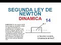 PROBLEMA 14. FISICA DINAMICA. Hallar la fuerza:  velocidad constante o aceleración.