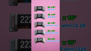 Reading 3 digit SMD resistor code #shorts #diy #electronic #automobile #technology #tv #audio #led